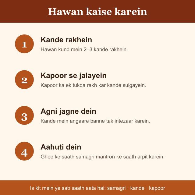 हवन किट कॉम्बो – 4